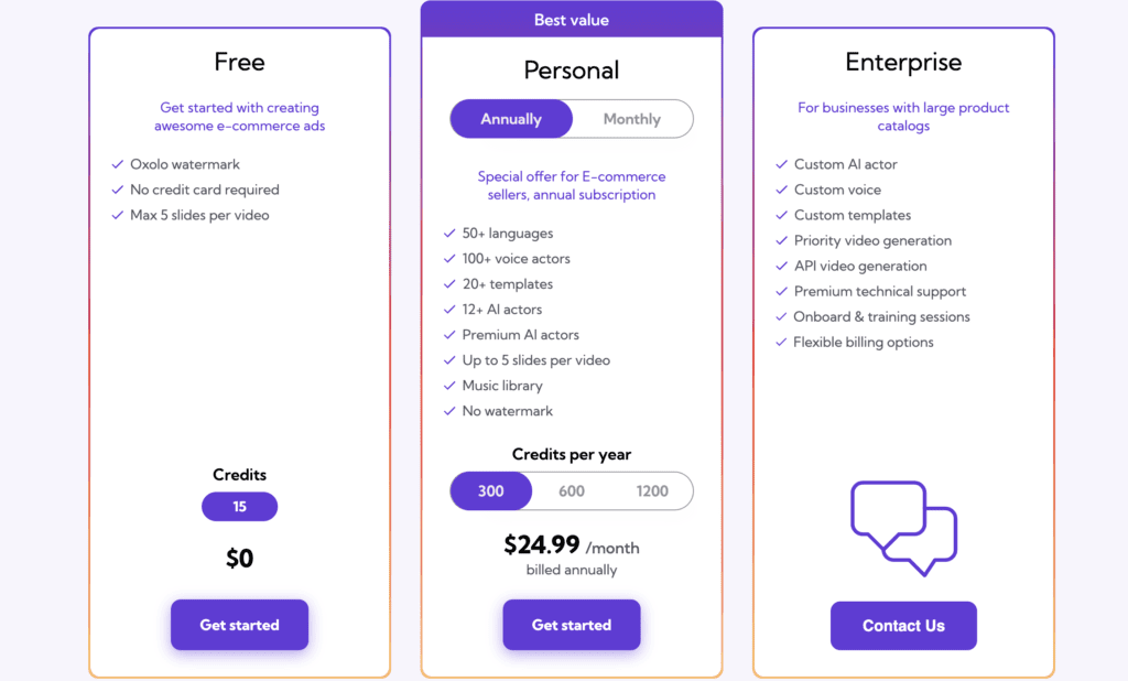 oxolo  pricing